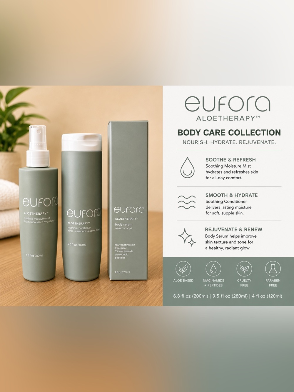 Aloetherapy Soothing Conditioner & Body Serum — Green